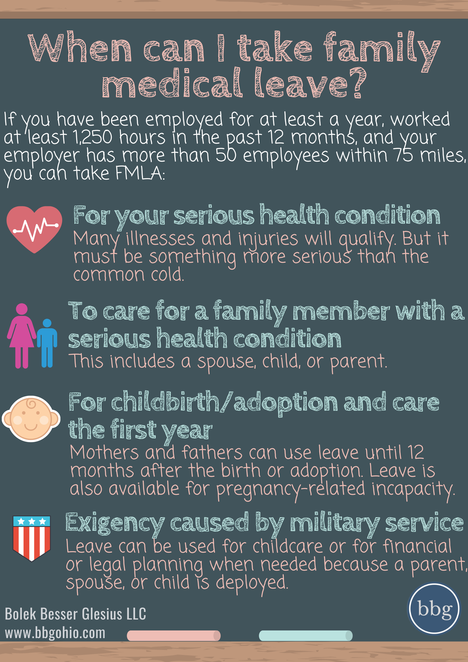 When can I take family medical leave?